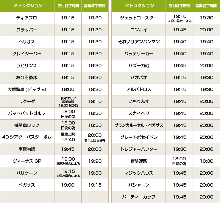 夏休み花火開催時アトラクション営業時間タイムテーブル