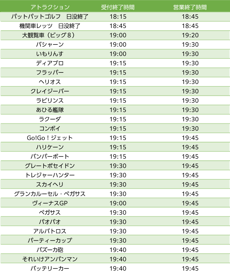 GW花火開催日(5/3～5/5)アトラクション営業時間