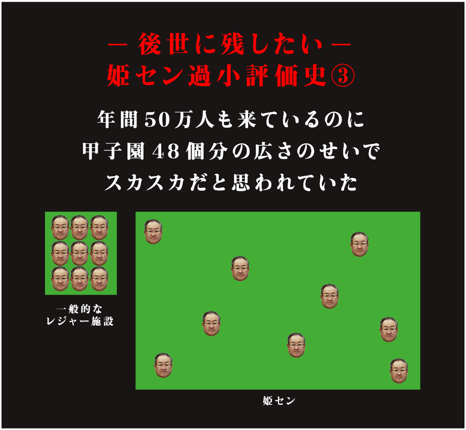 後世にのこしたい 姫セン過小評価史3　年間50万人も来ているのに甲子園48個分の広さのせいでスカスカだと思われていた