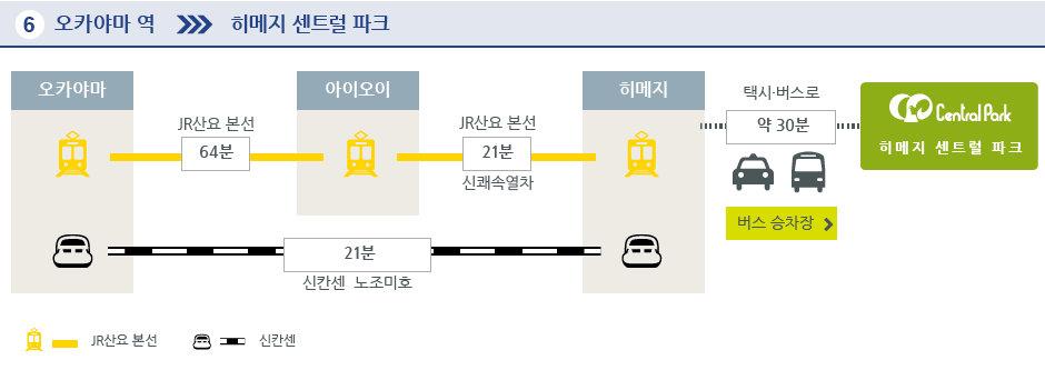 오카야마 역→히메지 센트럴 파크