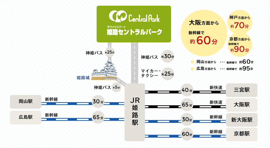 イラストマップ