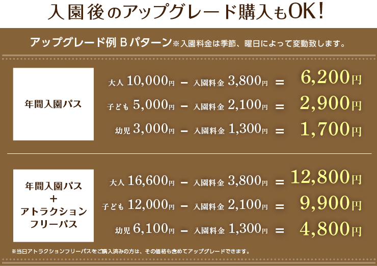 姫路セントラルパーク入園券【おとな2枚】