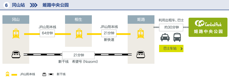 冈山站-姬路中央公园