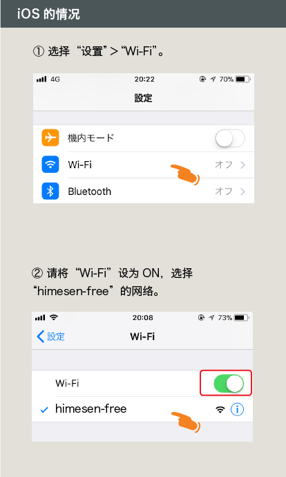 iOS的情况